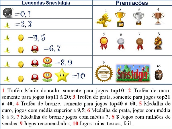 nota-resumo-snestalgia