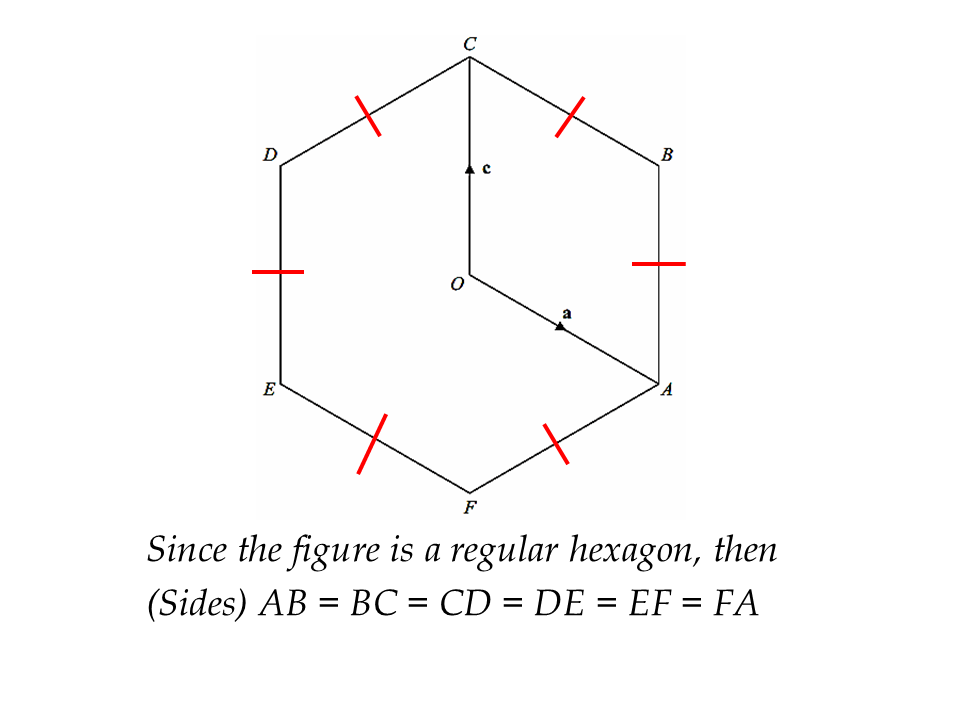 Vectors and a Hexagon IGCSE at Mathematics Realm