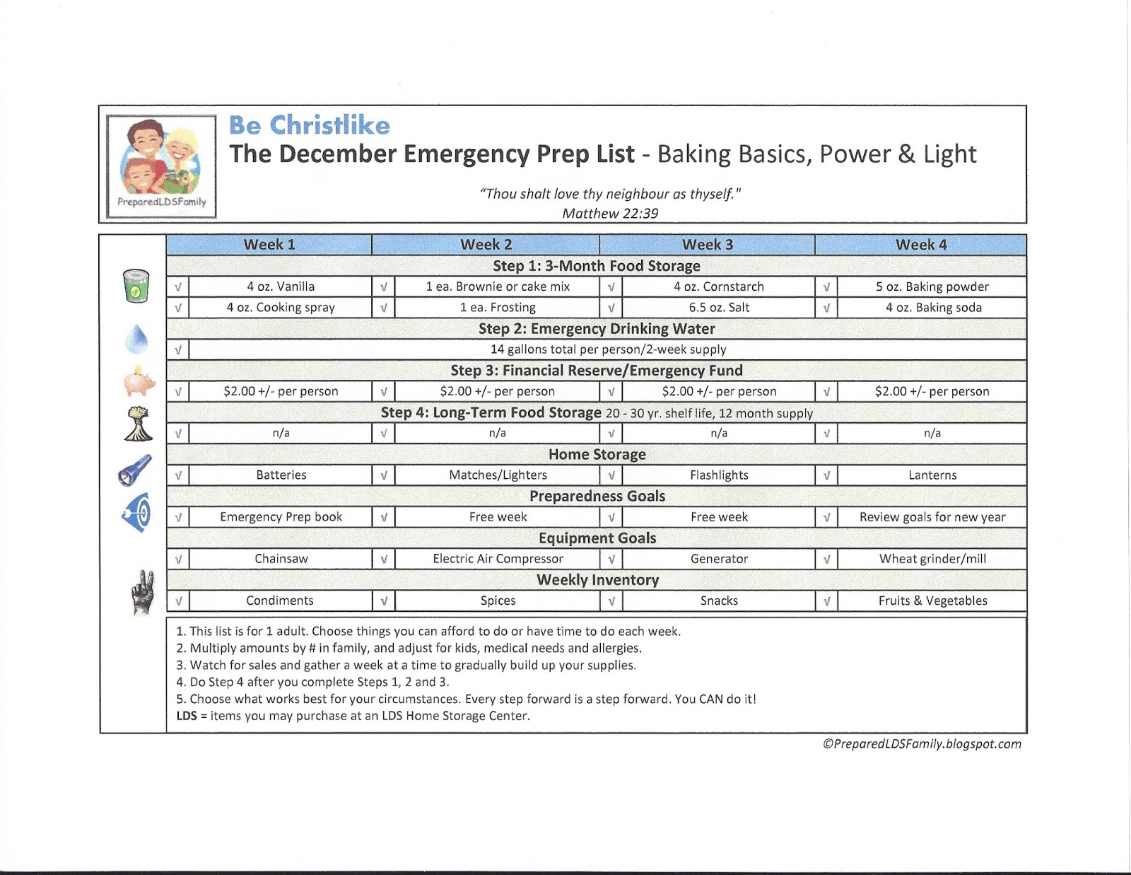 Prepared LDS Family 12 Monthly Emergency Prep Lists