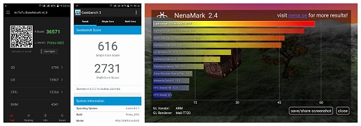 primo NX3 antutu benchmark