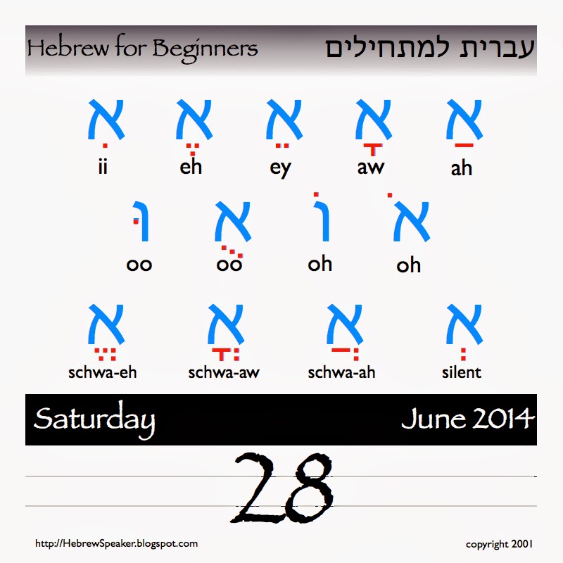 HebrewSpeaker Today's Hebrew lesson; The Vowels