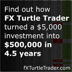 FX Turtle Trader Managed Forex Accounts