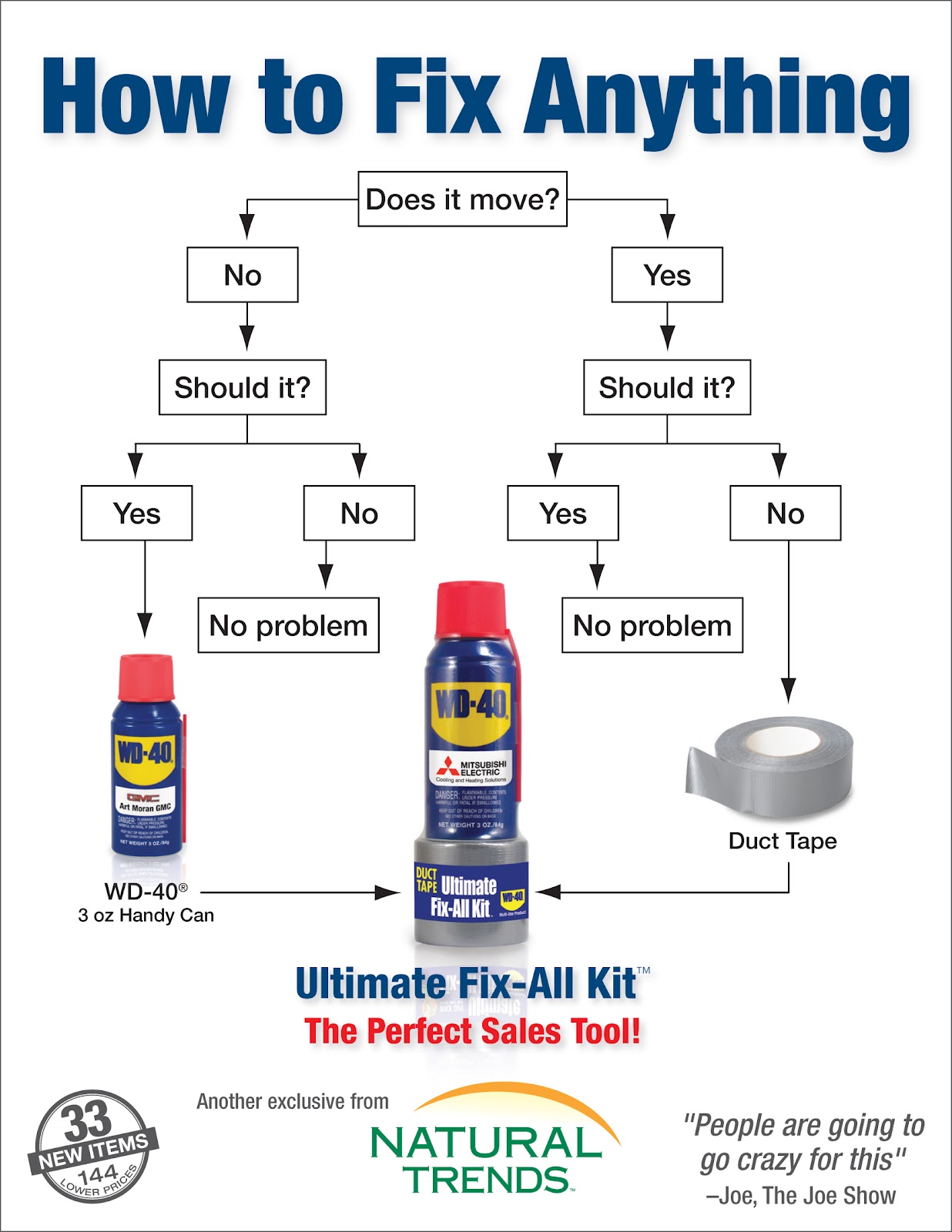 duct tape and wd 40 quot for in him we live and move and duct tape wd 40 chart