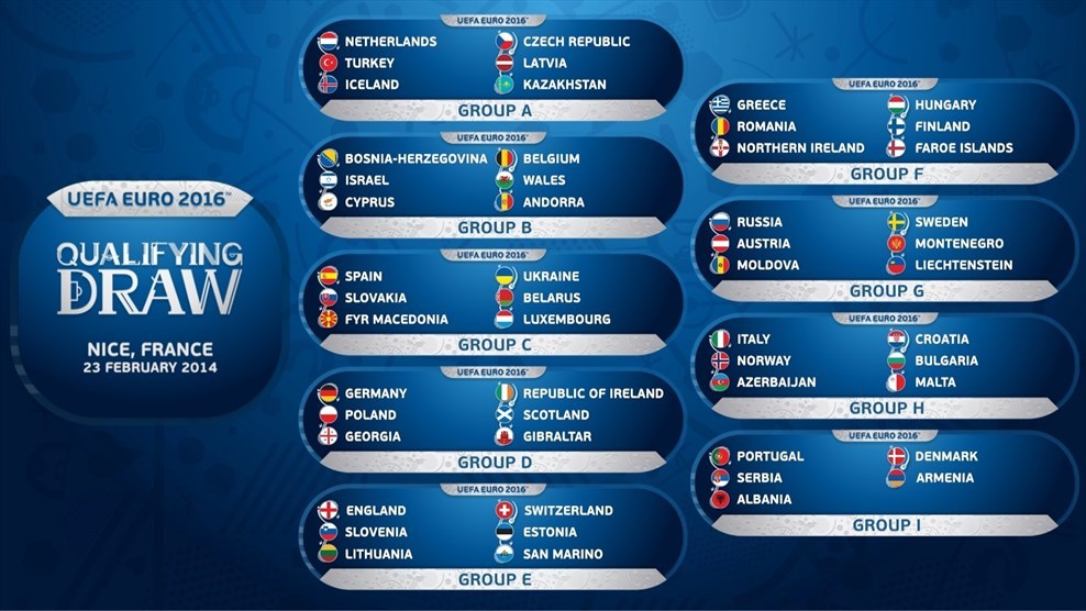 Jadwal-Lengkap-Kualifikasi-Piala-Eropa-2016.jpg