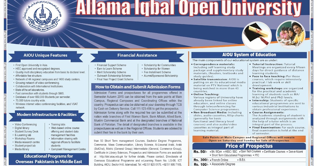 Allama Iqbal University Assignments