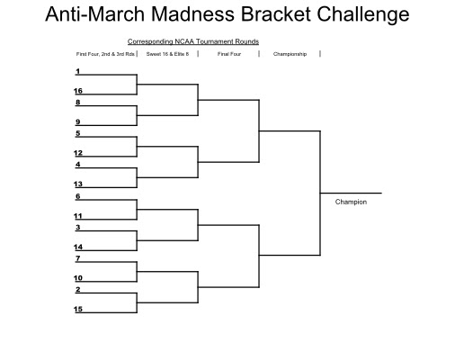 game time the anti march madness office pool duck sauce empty march madness bracket