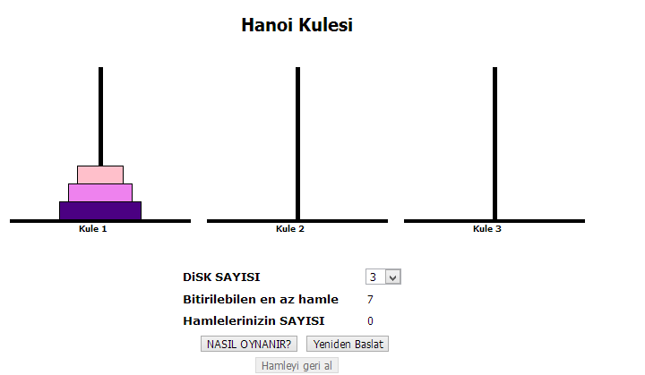 yazilimcilar dunyasi hanoi kuleleri