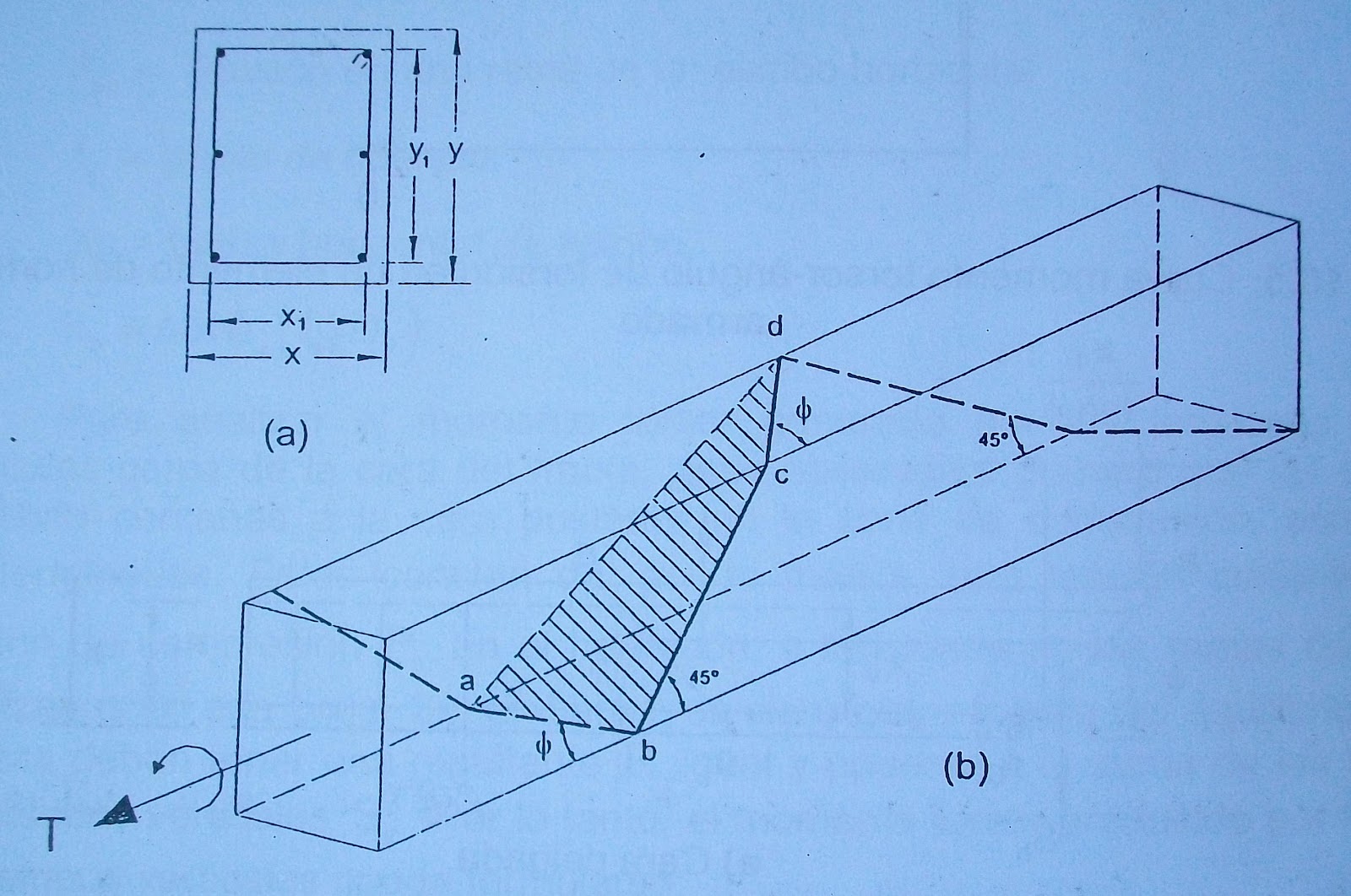 TV+9.JPG (1600×1062) | Civil engineering, Utility pole, Engineering