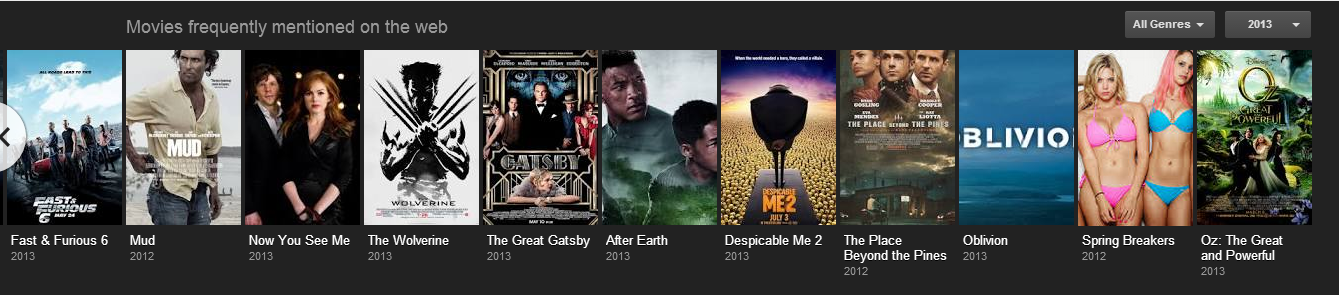 Christmas Again Review Christmas Again Review