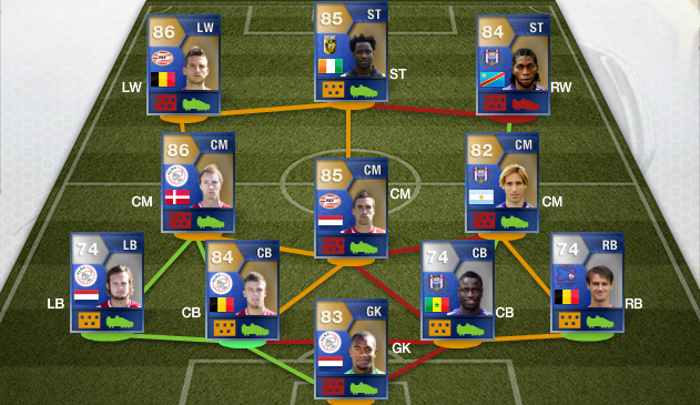 Image Result For Eredivisie League Fifa Image Result For Eredivisie League Fifa