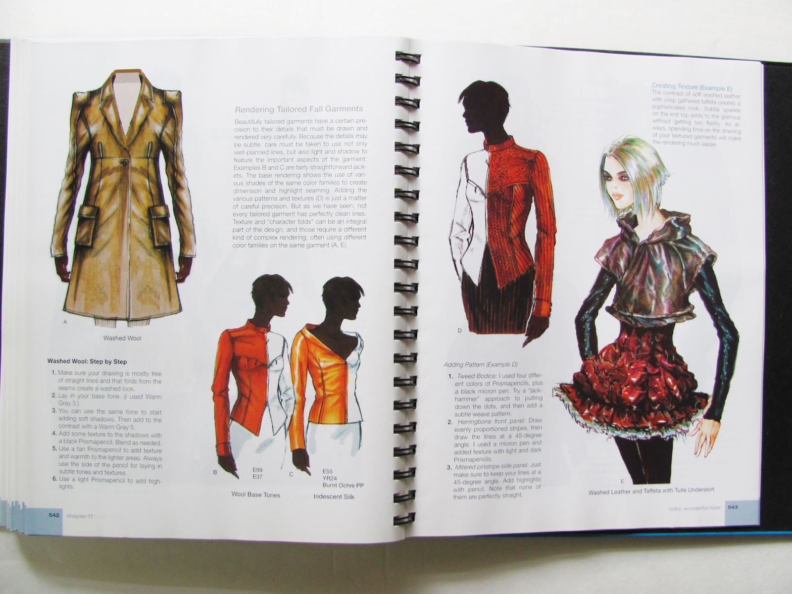 Creating a Successful Fashion Collection Book Review - Fashionista Sketch