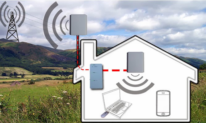 Contacta con nosotros Telfonos de contacto para clientes Vodafone