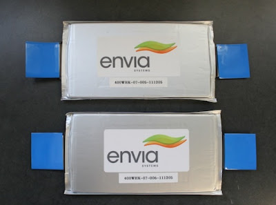 Electric Car Battery