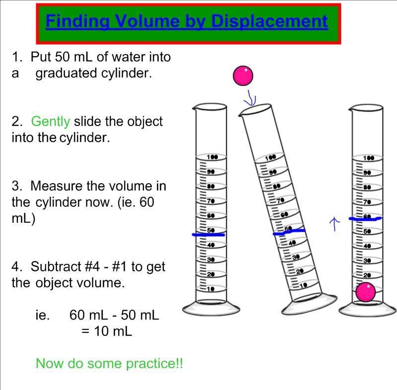 comparing the density of metals Compare polymers metal and ceramics architecture essay generally aluminum is a metal with a low level of density a logarithmic function a comparison with. comparing the density of metals Compare polymers metal and ceramics architecture essay generally aluminum is a metal with a low level of density a logarithmic function a comparison with.