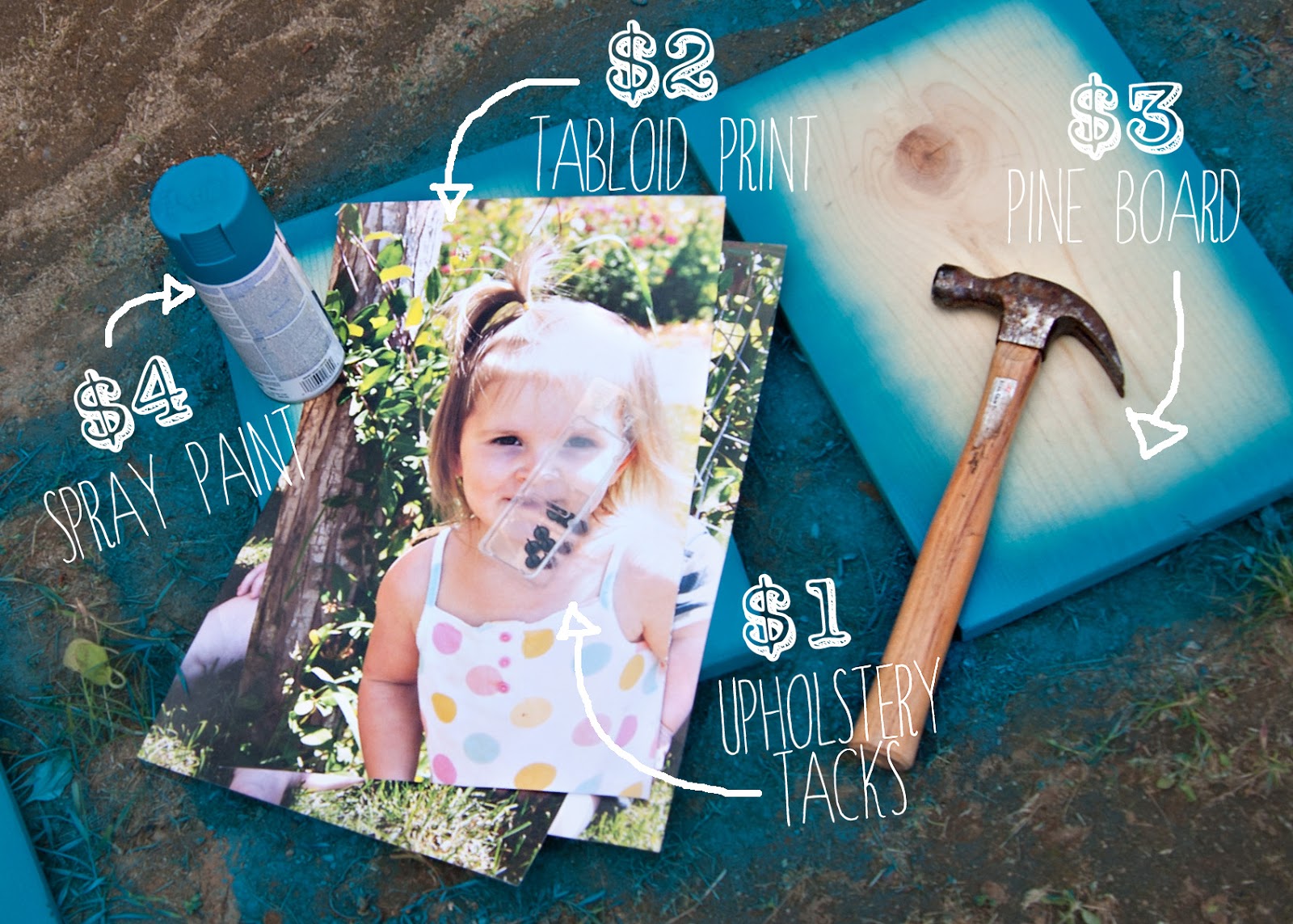 DIY Wood Mounted Photos {tutorial} Averie Lane DIY Wood Mounted