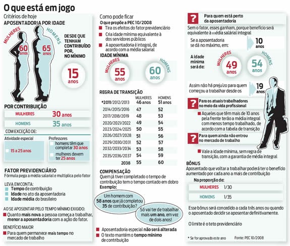Artigos científicos Artigos científicos