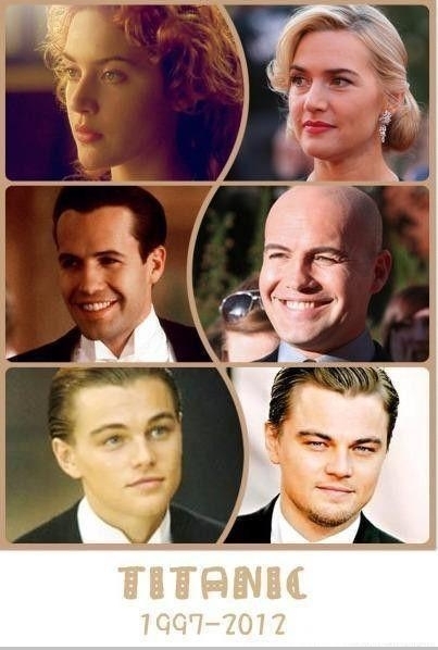 Titanic Cast Members - Then And Now ~ ROFLPEDIA