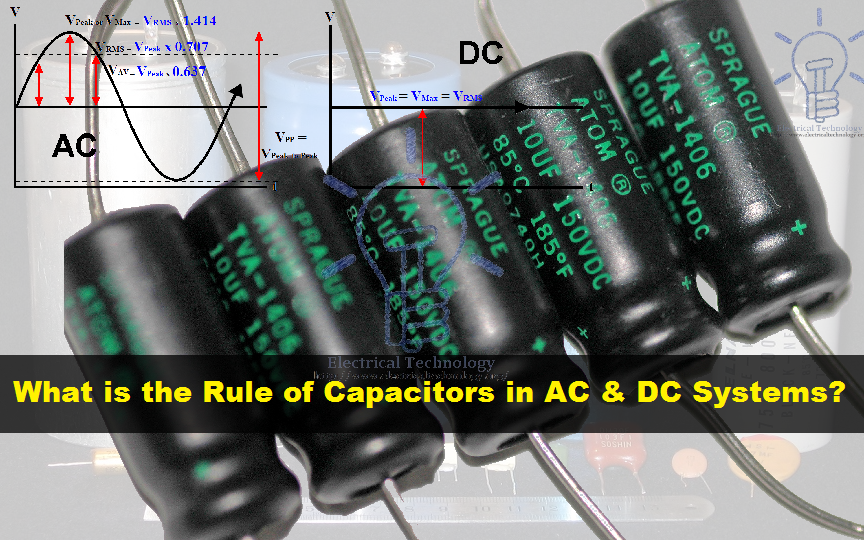 What is the Role of Capacitor in AC and DC Circuit? EEE Interview Tips