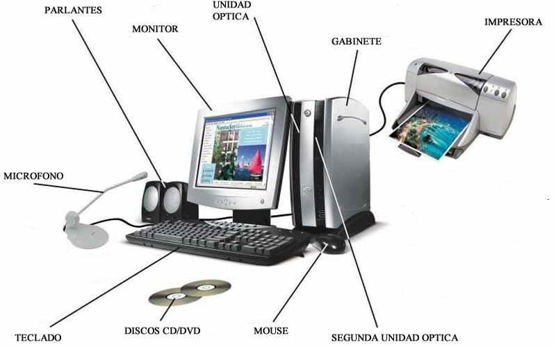 FOTO MICROFONO COMPUTADORA foto microfono computadora: