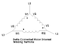 wiring diagram of delta connected electric motor internal wiring terminal