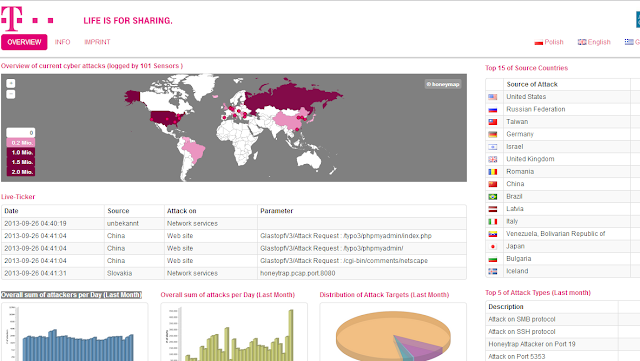 أفضل موقعين لمشاهدة و الكشف عن الجرائم الإلكترونية لحظة حدوثها حول العالم 9-26-2013+4-41-17+AM