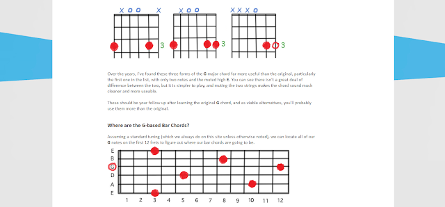 Guitar Chords