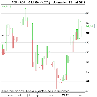 ADP.png