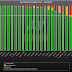 Test AV-Comparatives - Evaluarea produselor de securitate în timp real ( aprilie 2013 )