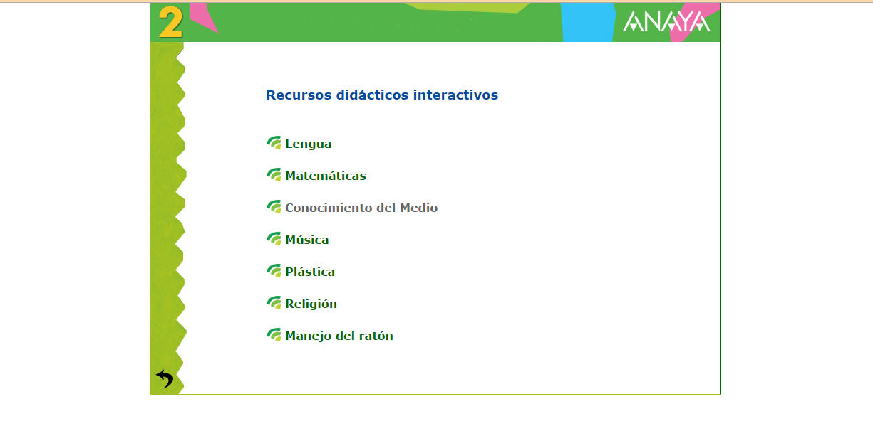 RECURSOS DE ANAYA DE TODAS LAS ASIGNATURAS