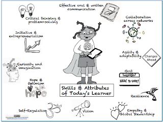 21st Century Learner