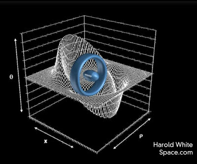 physics, NASA, space travel warp drive, light speed physics, NASA, space travel warp drive, light speed