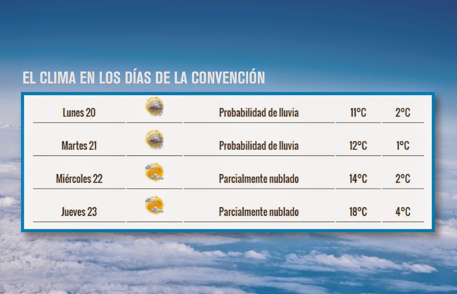 Convención 2015 / Bariloche