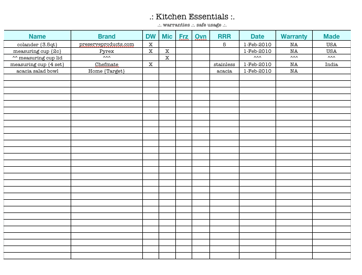 prep list template