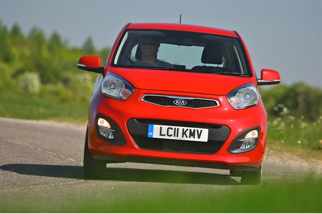 Kia Picanto Price