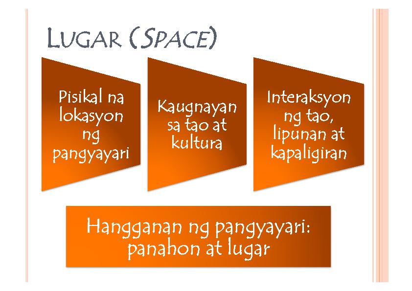 K12 The New Curriculum 1 Overview Ap