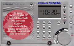 CRI Dhaka FM- 103.20 MHz