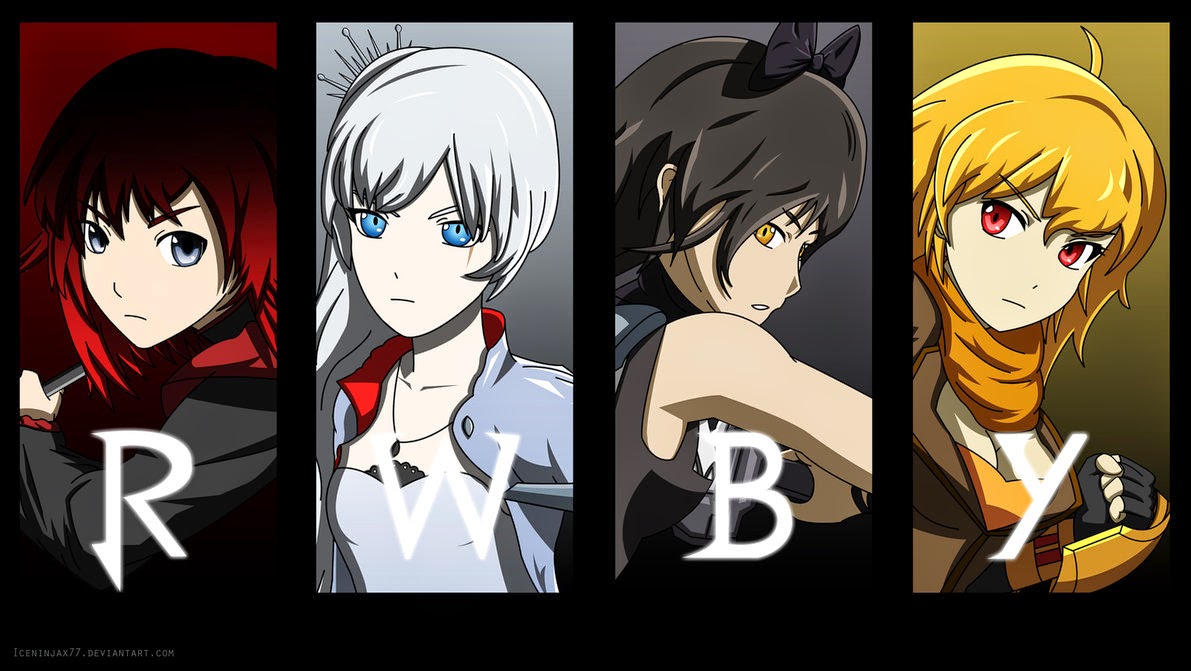 Late Night Otaku: RWBY: Review