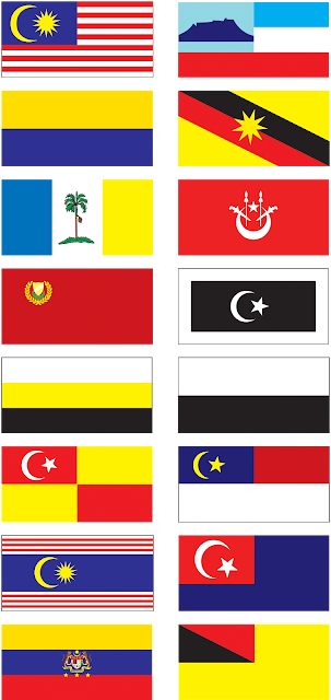 Learning is Fun Kenali Malaysia