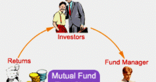 switch2life: Flow Chart of Mutual Fund