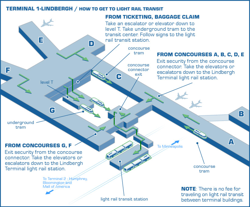 The Dynamics GP Blogster Microsoft Dynamics GP Technical Airlift 2012
