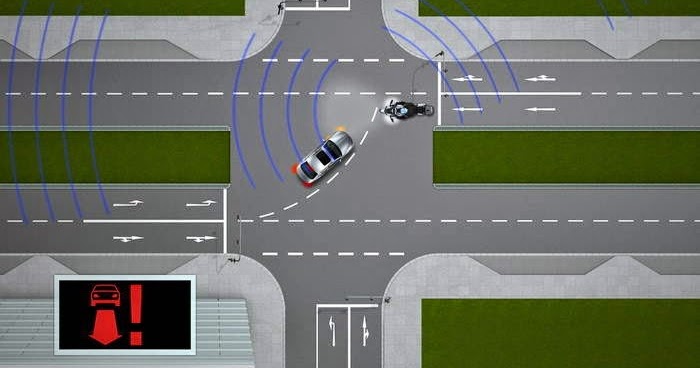CURSO MANEJO DEFENSIVO : CÓMO EVITAR UN CHOQUE EN INTERSECCIONES