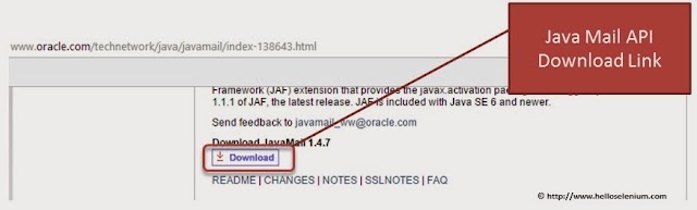 WHAT IS JAVA MAIL API LIBRARY?
