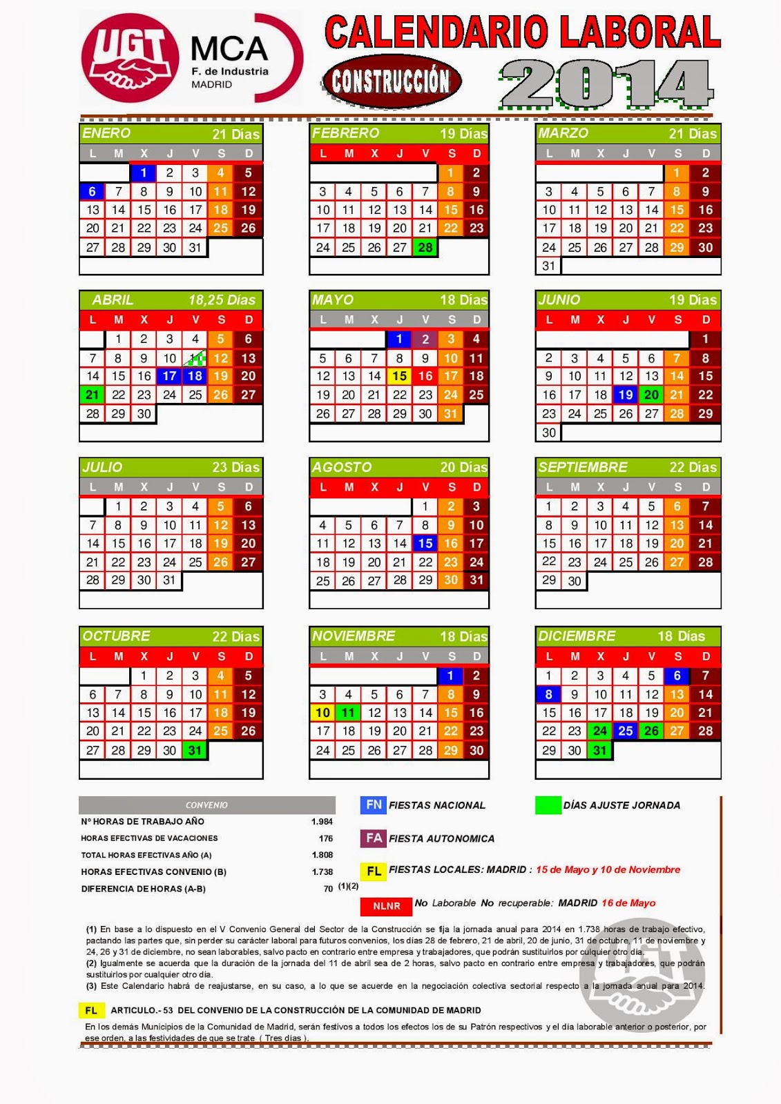 Calendario 2018