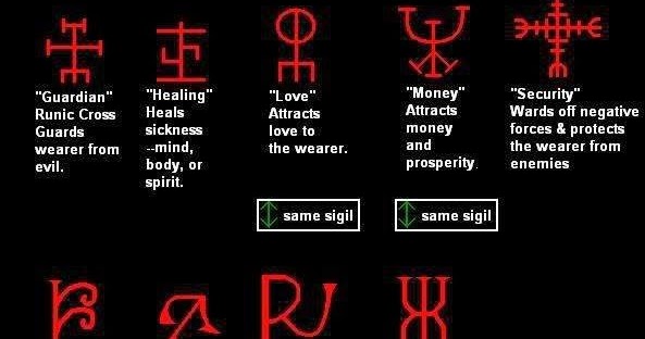 PaganTroop: Runic Sigils and Bind Runes