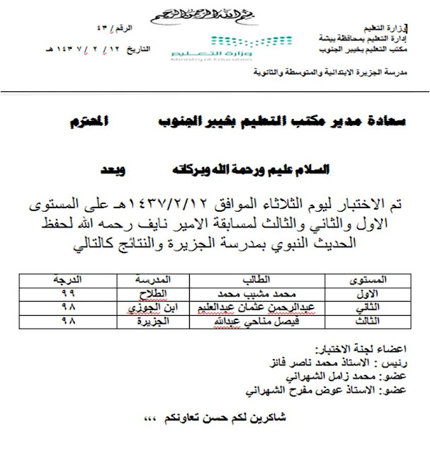 بدء التصفيات النهائية لمسابقة الأمير نايف لحفظ الحديث النبوي بالرياض صحيفة تواصل الالكترونية