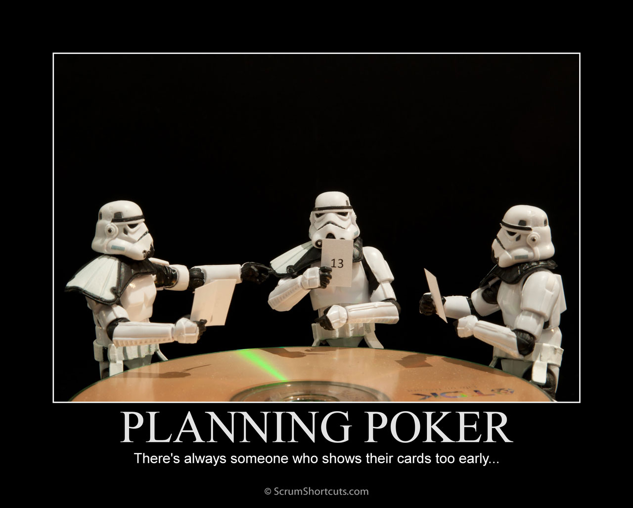 Sprint poker planning cards