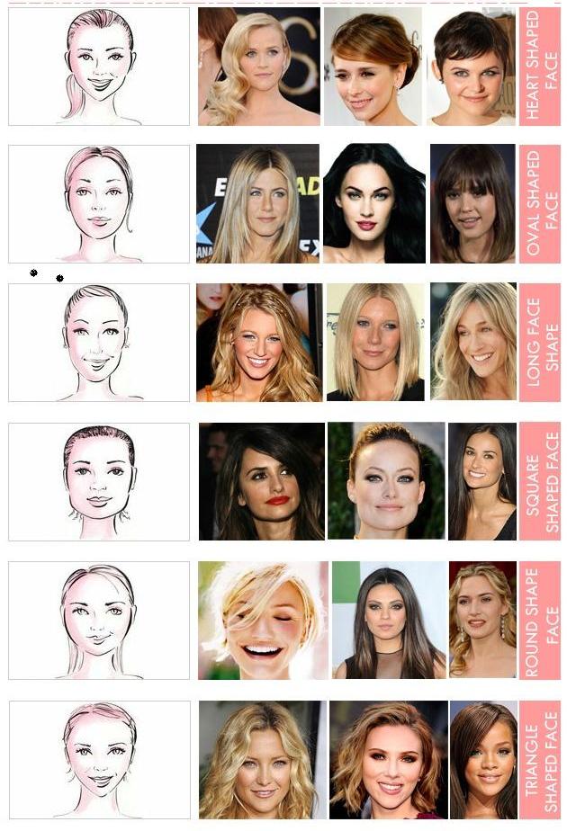 Cute Hairstyles Number 1 Most Wanted Factor For Perfect Haircut