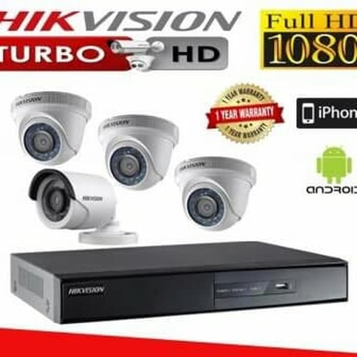 HARGA PAKET CCTV