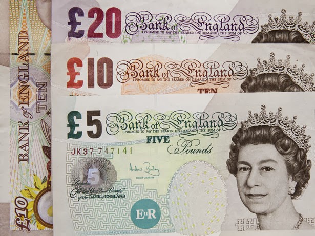 Enlaesquinard.com: La Libra Esterlina moneda del Reino Unido