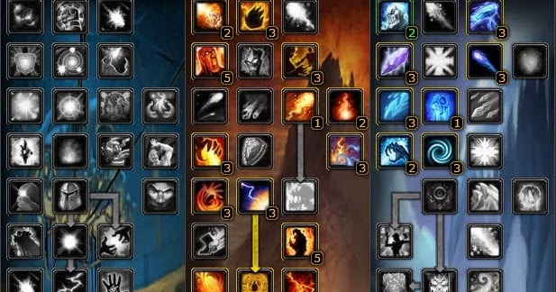 PVE FrostFire Mage Talent Build wow 3.3.5 - Talent guide|WoW - Best PVP